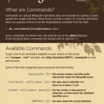 commands