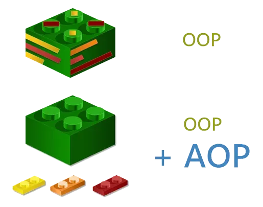 teaser