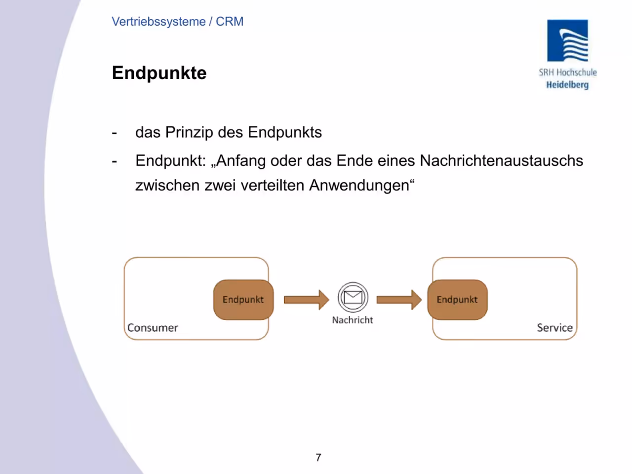 Präsentation, Folie 7 von 19